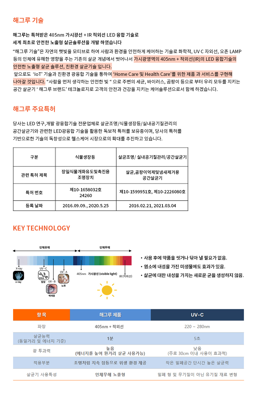 기술소개1